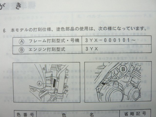 FZX250 ジール パーツリスト 1版 ヤマハ 正規 中古 バイク 整備書 3YX1 3YX-000101～ oQ 車検 パーツカタログ 整備書_3YX-28198-11-J1