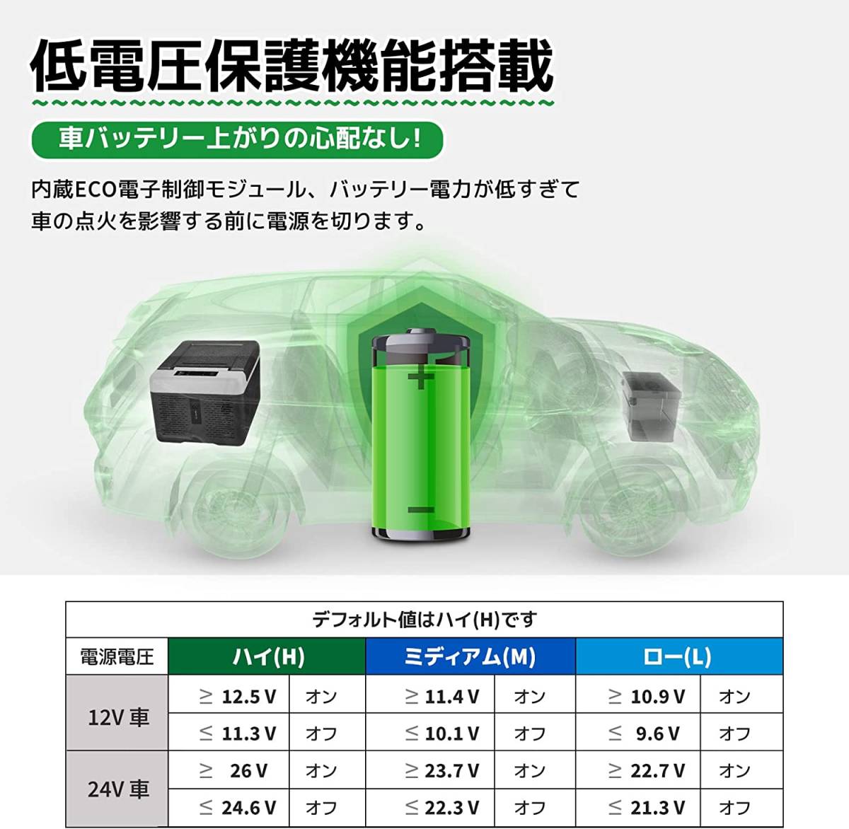 3way電源 車載冷蔵庫 9L -20℃～20℃ 急速冷凍 キャンプ 家庭 12V 24V 車中泊 静音 ドライブ アウトドア BBQ ポータブル インテリ車