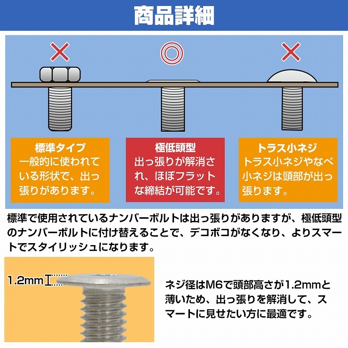 [大容量 30本] ナンバーボルト 純正ネジ互換サイズ 薄型 盗難防止 普通車 軽自動車 国産車 トルクスレンチ付 いたずら防止ネジ_画像3