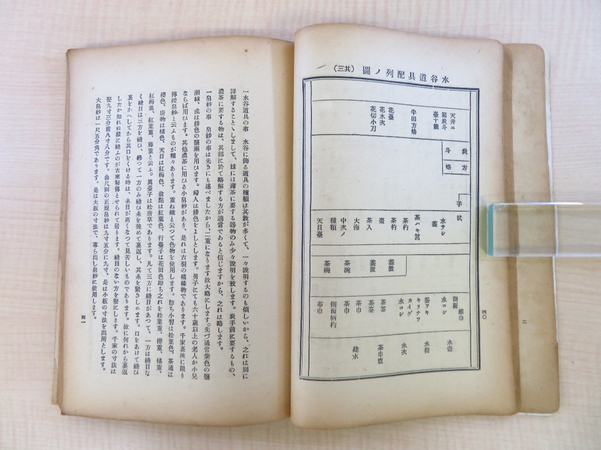 人気のクリスマスアイテムがいっぱい! 田中仙樵『茶道講義録』(全5冊揃)昭和14~16年 大日本茶道学会 和書