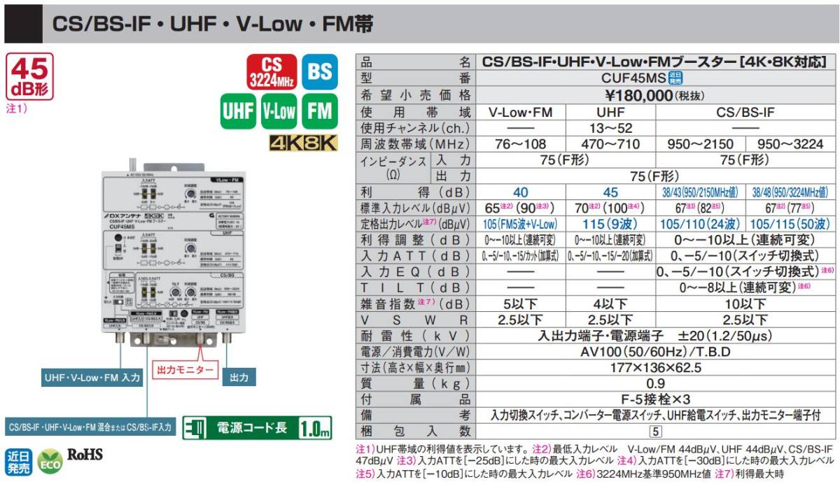 DXアンテナ CUF45MS テレビアンテナブースター(45dB形) CS/BS UHF FM 定価180,000円 新品・未開封品