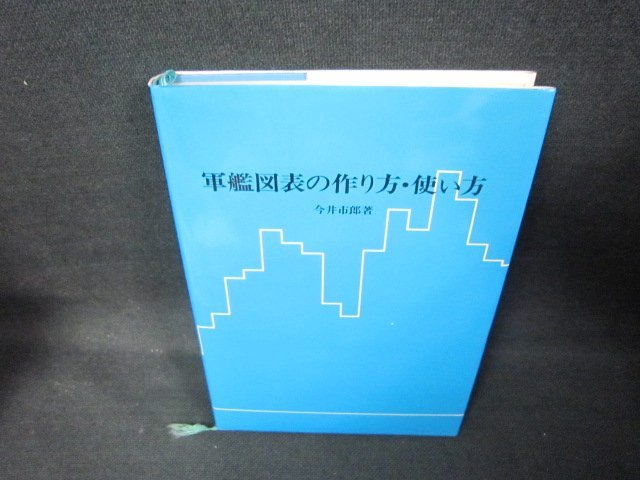 軍艦図表の作り方・使い方　今井市郎著/JCZJ_画像1