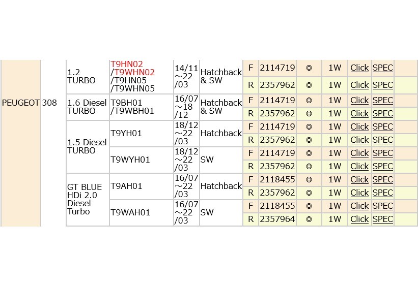 プジョー 308 T9HN02 T9WHN02 T9BH01 T9WBH01 T9YH01 T9WYH01 T9AH01 リアスリットローター&ブレーキパッド 2357962SS 2155839_画像9