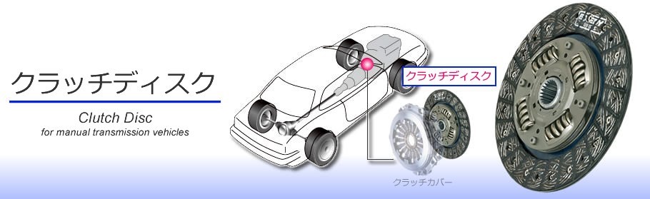 スズキ キャリィ エブリィ DA16T DA62T DA62V DA62W DA64V DA65T DB52T クラッチ３点キット エクセディ EXEDY SZK019_画像4