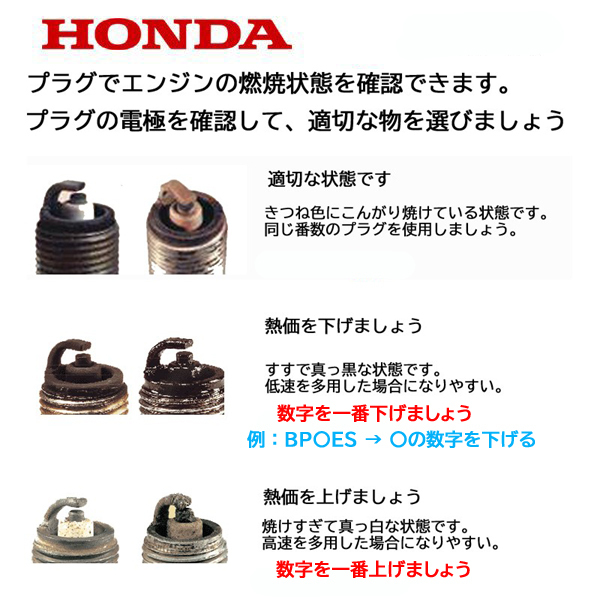 HONDA original plug BPR4ES Honda HRG415C3 HRG465C3 transportation car FR315 FR316