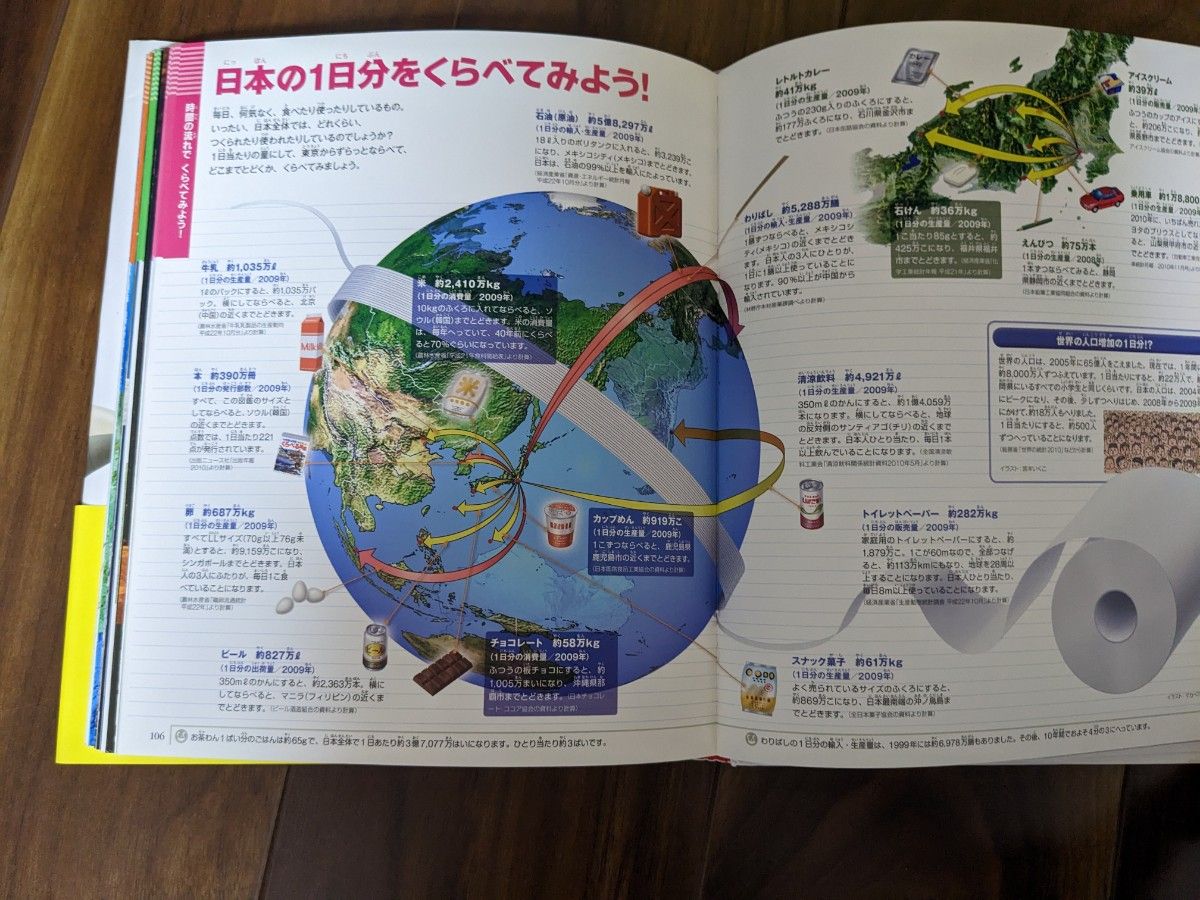 小学館の図鑑NEO もっと　くらべる図鑑 小学館　本　学ぶ