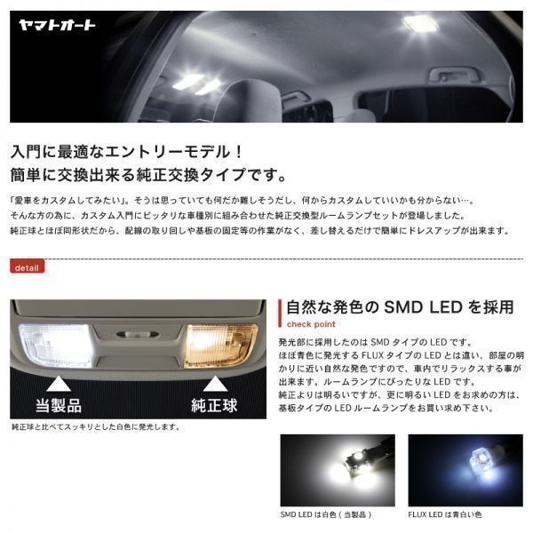 HM1/2 バモス LED ルームランプ 4点セット 室内灯 VAMOS ホンダ Honda 車内灯 室内灯 アクセサリー SMD ライト 電球  パーツ 電気 GRANDE｜PayPayフリマ