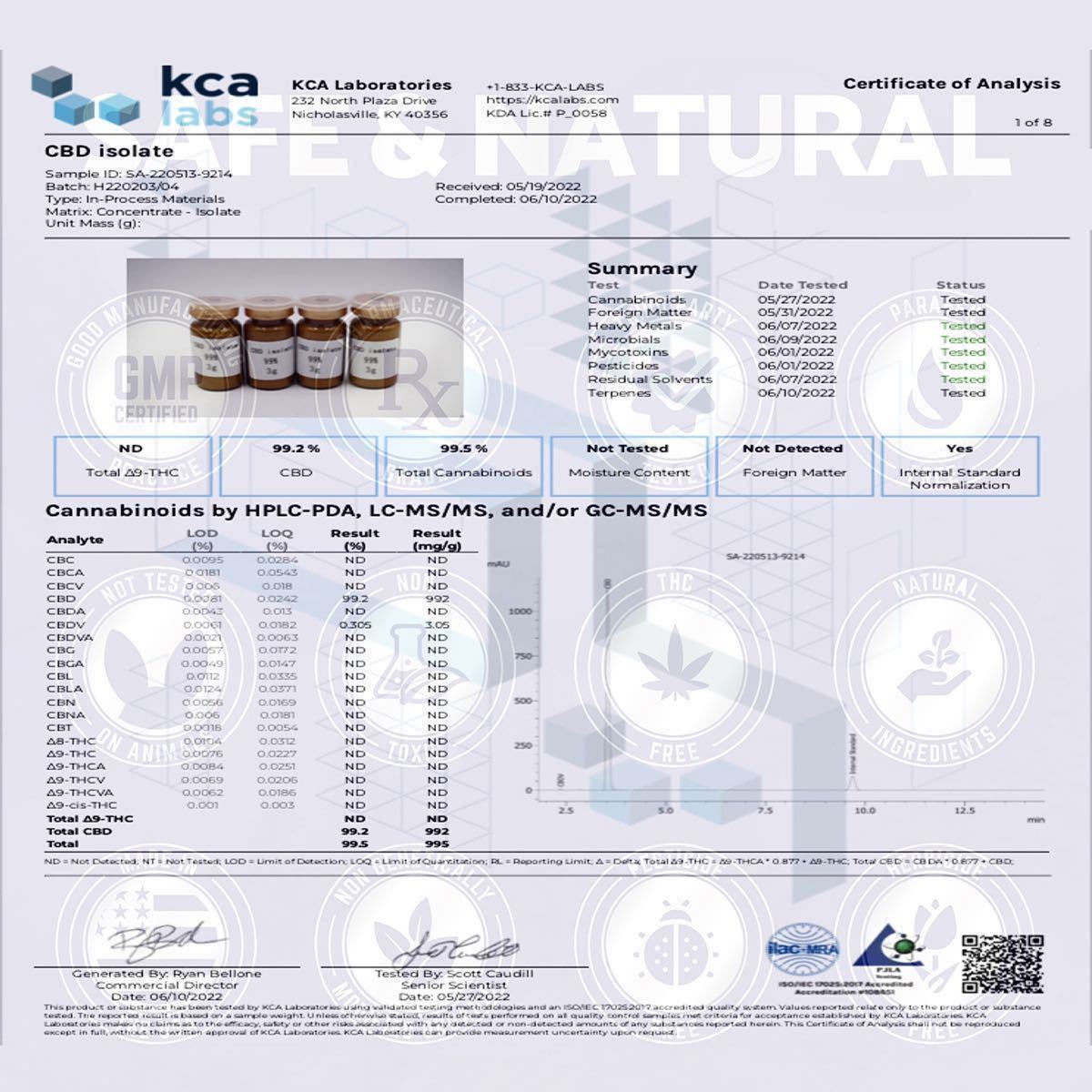 Kca最高品質検査済み CBDアイソレートパウダー 99 5% 100g CBN CRD CBG