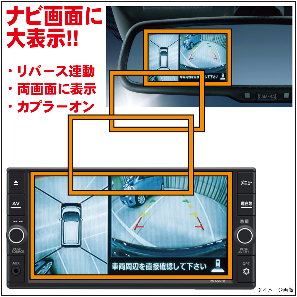 MJ119D-W アラウンドビューモニター ナビに映す セレナ エクストレイル 入力 キャラバン カメラ 映像 出力 日産 ニッサン DOP 純正 CVO-003_画像2