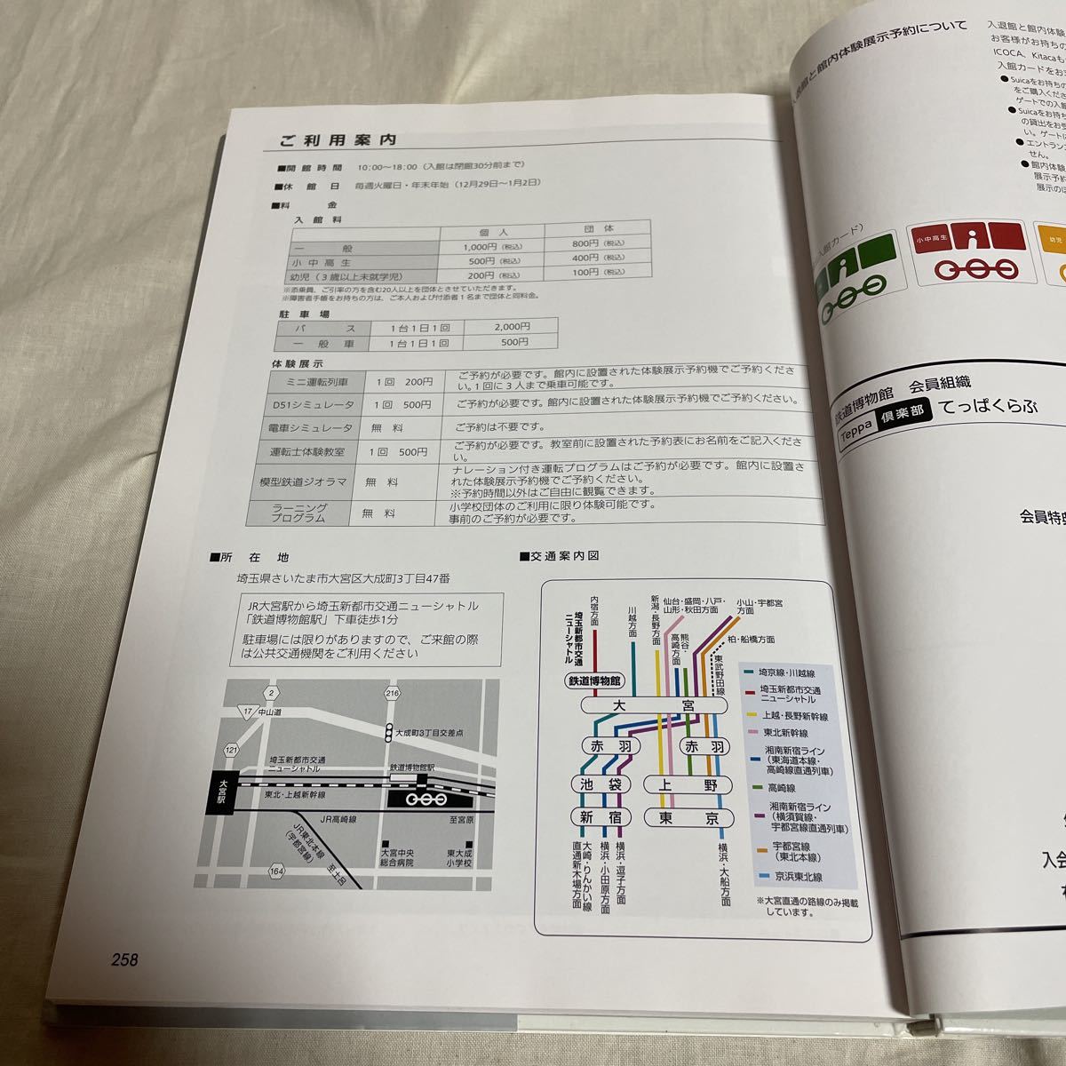 鉄道博物館 THE RAILWAY MUSEUM 記念本　埼玉県　定価5000円_画像4