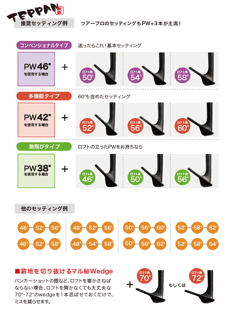 新品 未使用 ★ 新溝 ルール適合 無刻印 ウェッジ 62度