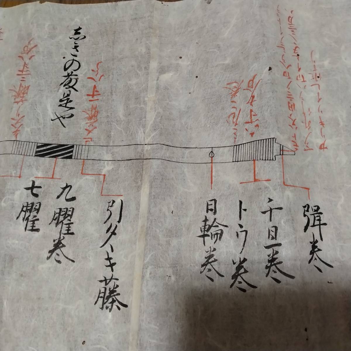 当方、先祖代々受け継がれ曽祖父蔵にて保管 八張弓 弓之惣 太平 当方、先祖代々受け継がれ曽祖父蔵にて保管 八張弓 弓之惣 太平