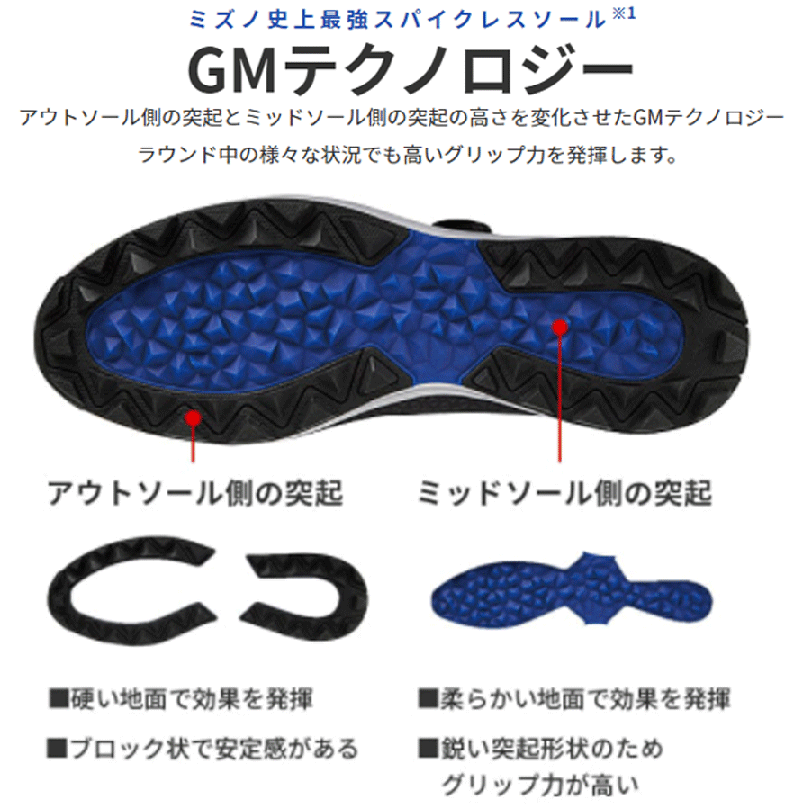 新品■ミズノ■ウエーブ ハザード プロ■51GM2190■ハザードブラック／ハザードブルー■25.0CM■天然皮革■スパイクレス■即納