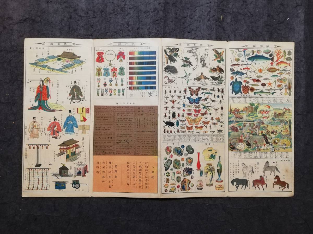 1928年 国漢参考図録 検索: 武道 武士道 武将 武具 装身具 馬具 1928年 国漢参考図録 検索: 武道 武士道 武将 武具 装身具 馬具