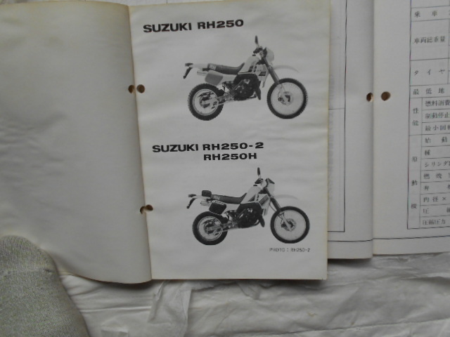 SUZUKI RH250 SJ11B・C パーツリスト＆サービスマニュアル 1984年当時物 _画像3