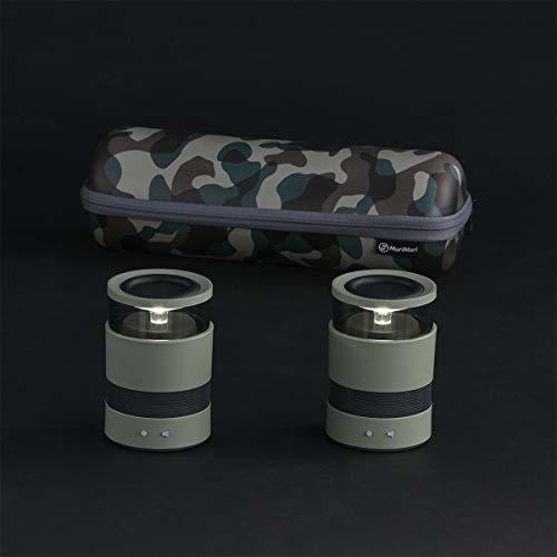 最高 MoriMori W FWS-1703-CM CAMO Speaker その他 - fishtowndistrict.com