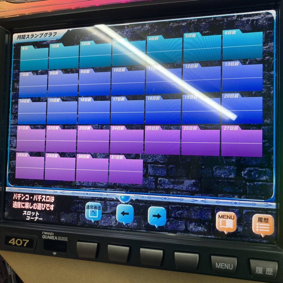 データカウンター NIKKEI クオリアガイド スロット用 家庭用電源対応 データカウンター NIKKEI クオリアガイド スロット用 家庭用電源対応