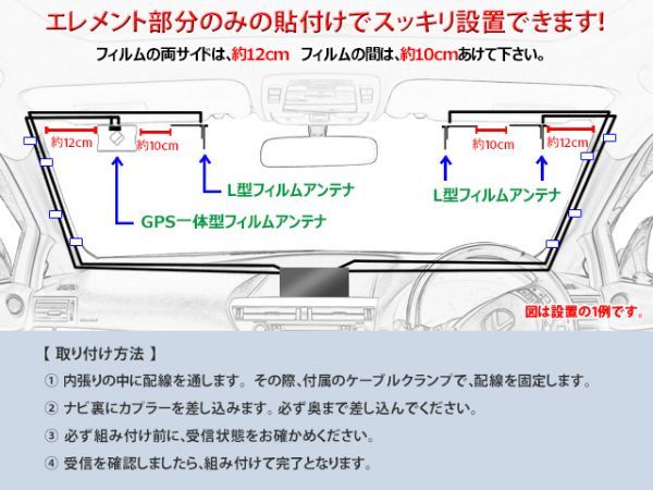 新品カロッツェリア L型＆スクエア型 地デジフィルム GPS一体型HF201アンテナコードset スマホリンクSPH-DA99/SPH-DA09Ⅱ/SPH-DA09 BG1312_画像3