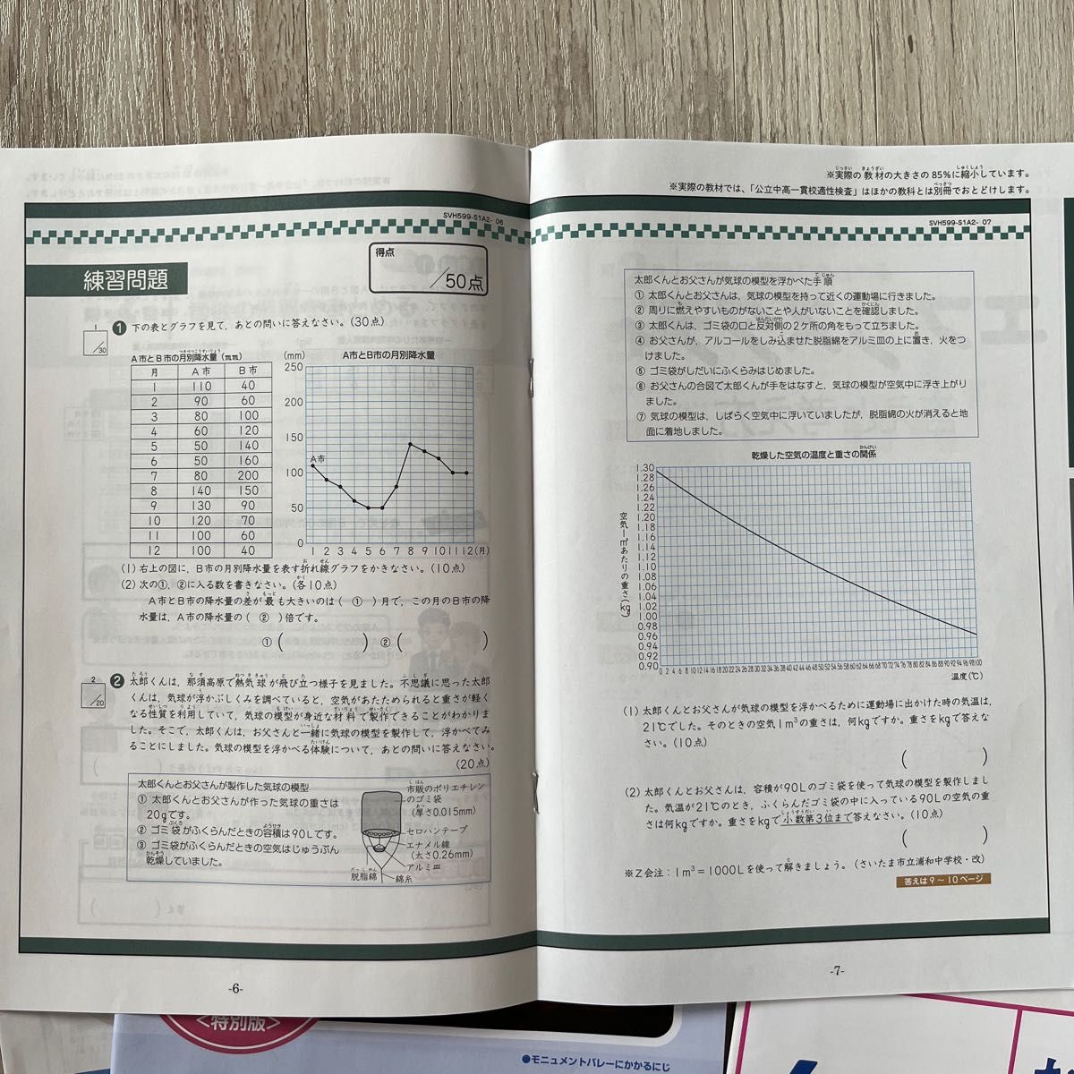 Z会 小5 エブリスタディ 小4 おさらいドリル 4冊セット