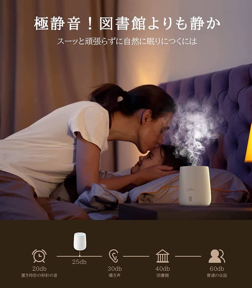 2023新登場 POKITTER アロマディフューザー 小型 卓上 加湿器 超 2023新登場 POKITTER アロマディフューザー 小型 卓上 加湿器 超