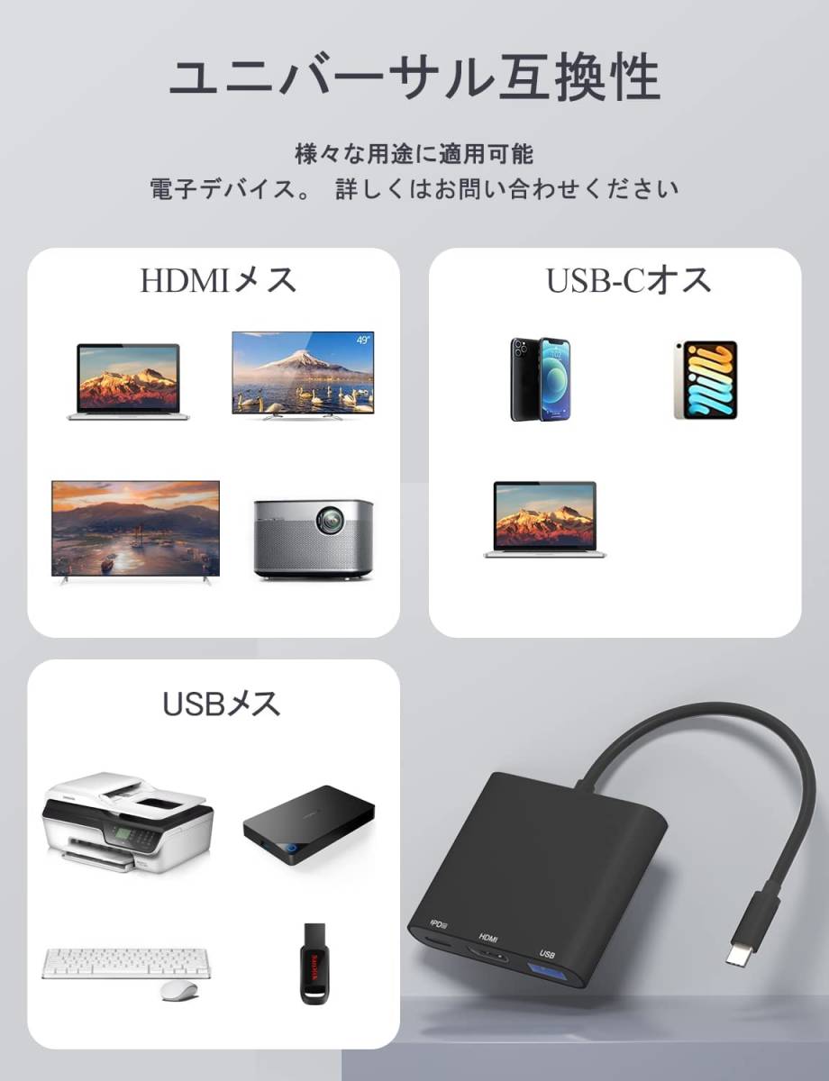 HDMI Type-cアダプター, DAPOKJD USB Type C HDMIマルチポート変換アダプター Type C HDMI 4K出力+USB3.0+USB-C PD 65W充電