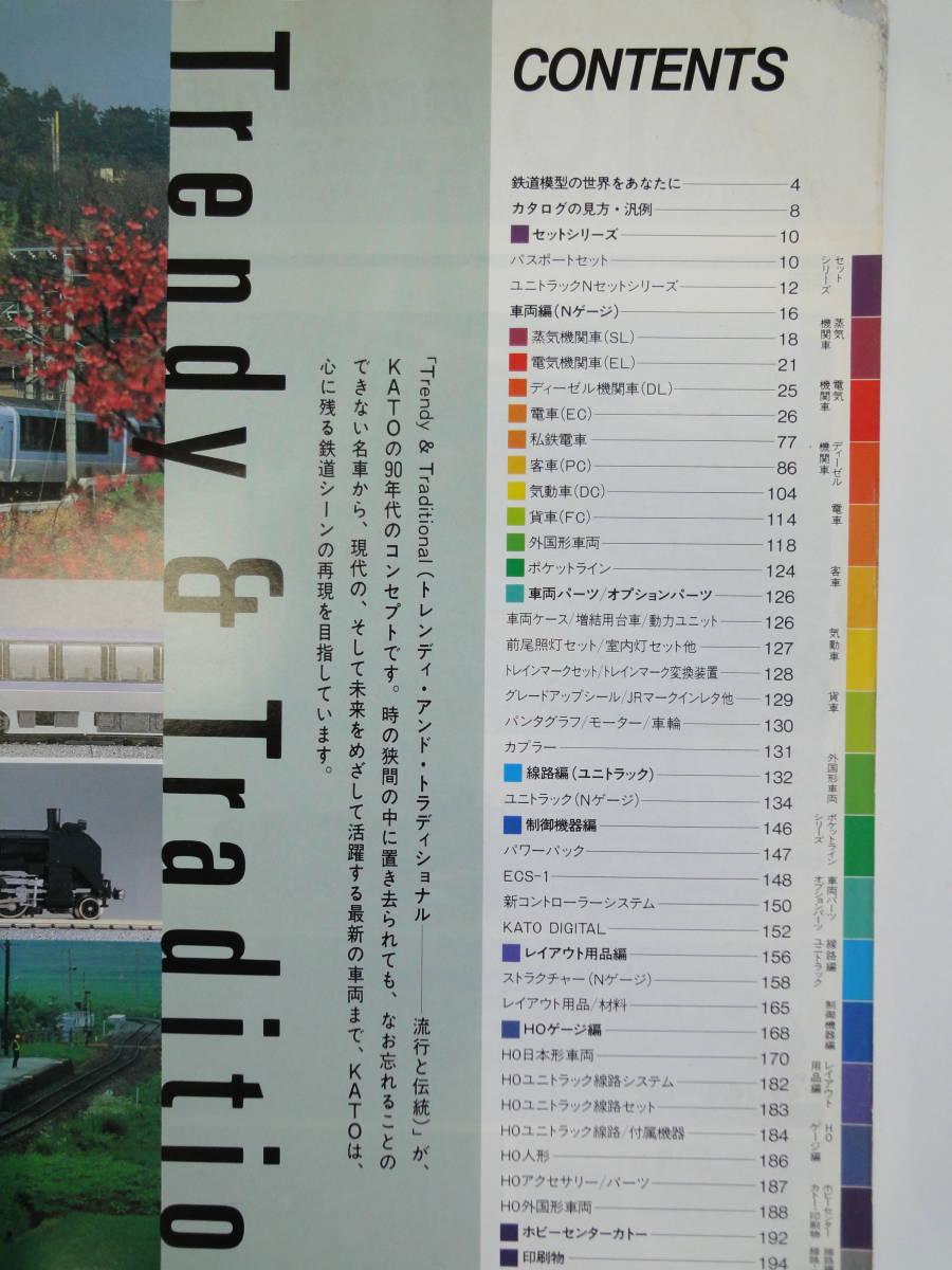 【266】KATO Model Railroad Catalog 25－000の画像2
