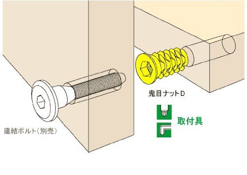 Murakoshi ムラコシ オニメD 【M6×10】 ≪5個1パック≫_画像3