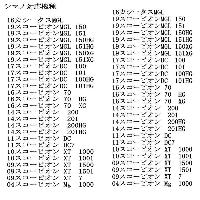 シマノ 03 カルカッタコンクエスト DC スプール用 ツインセラミックベアリング GX シールドタイプ 2個セット10-3-4&10-3-4 ダブルボール_画像5