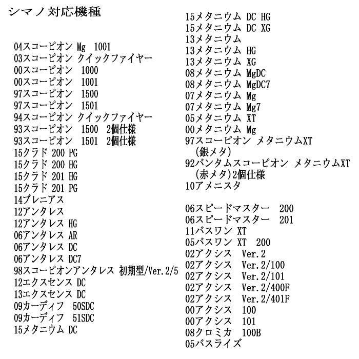 シマノ 03 カルカッタコンクエスト DC スプール用 ツインセラミックベアリング GX シールドタイプ 2個セット10-3-4&10-3-4 ダブルボール_画像6