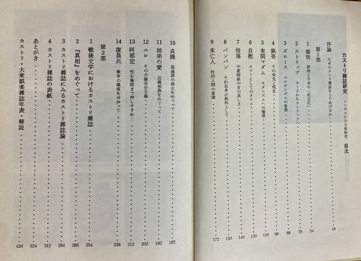 カストリ雑誌研究　シンボルにみる風俗史 　　1976年初版 　出版ニュース社 　 外函・帯付・単行本_画像6