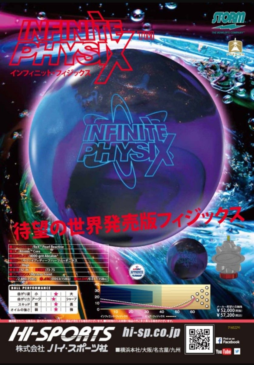 未使用 STORM インフィニット フィジックス 15ポンド | noonanwaste.com