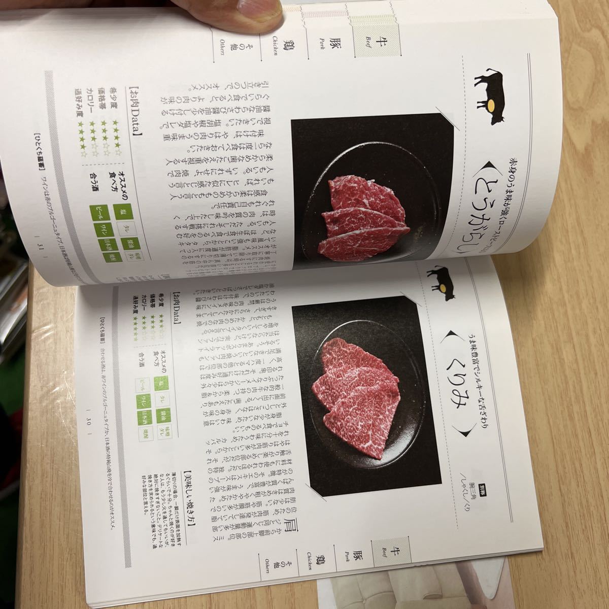 送料無料　焼肉の教科書_画像7