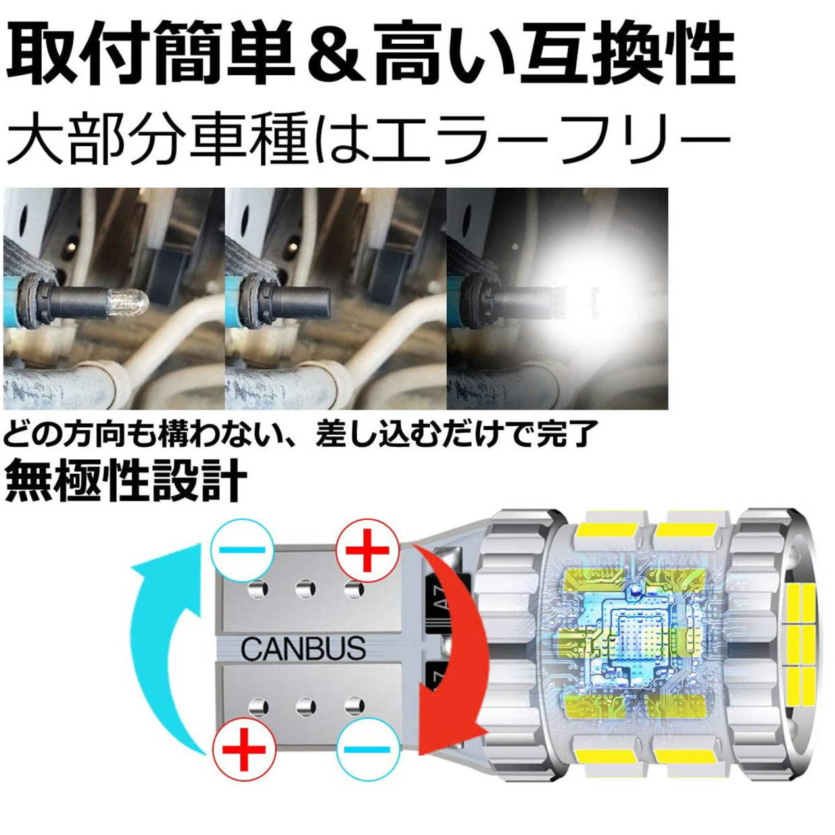 LED T10 バルブ 12V 24V 車兼用 爆光 ホワイト ナンバー灯 ウェッジ球 ポジションランプ ルームランプ 2個入りｘ2セット　_画像7