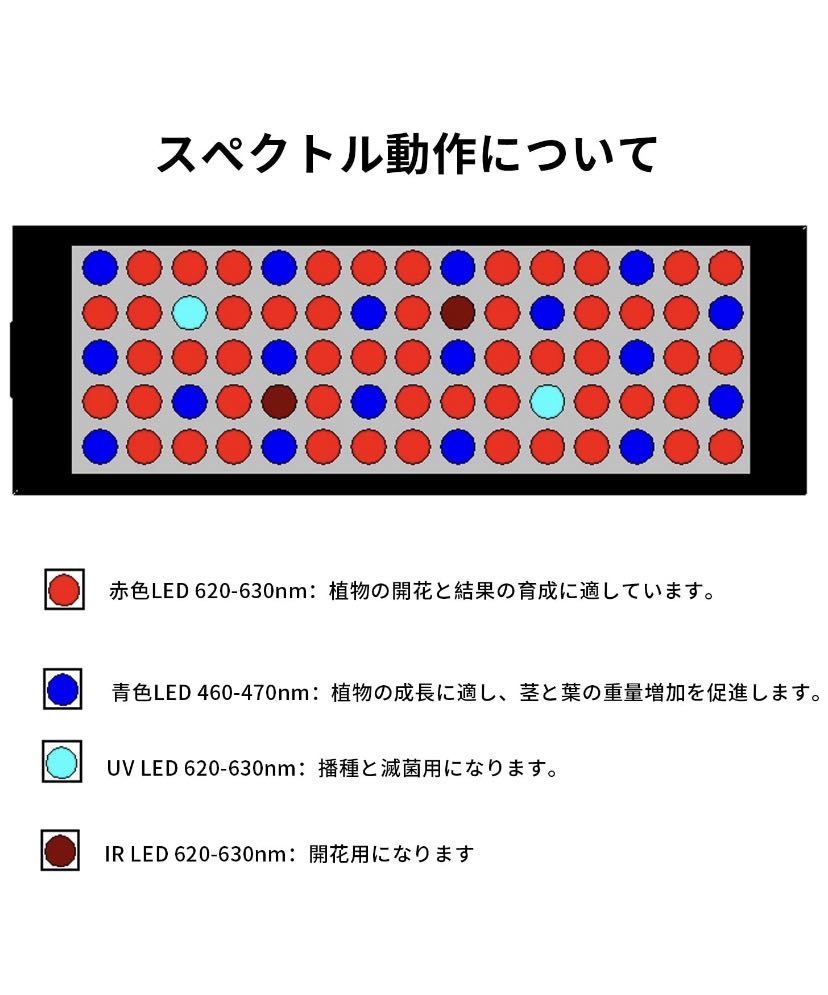 植物成長ライト LED植物成長ライト40W LED電球苗ライトジューシー_画像2