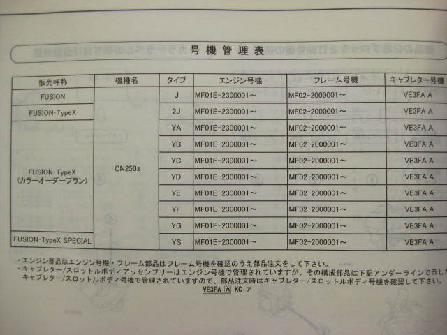 ホンダ フュージョン FUSION タイプX スペシャル パーツリスト 2版 MF02-200 CN250 パーツカタログ 整備書☆_画像3