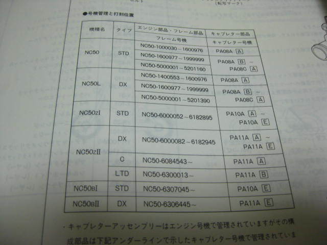 ホンダ ロードパル L E S パーツリスト 10版 NC50 パーツカタログ 整備書☆_画像3