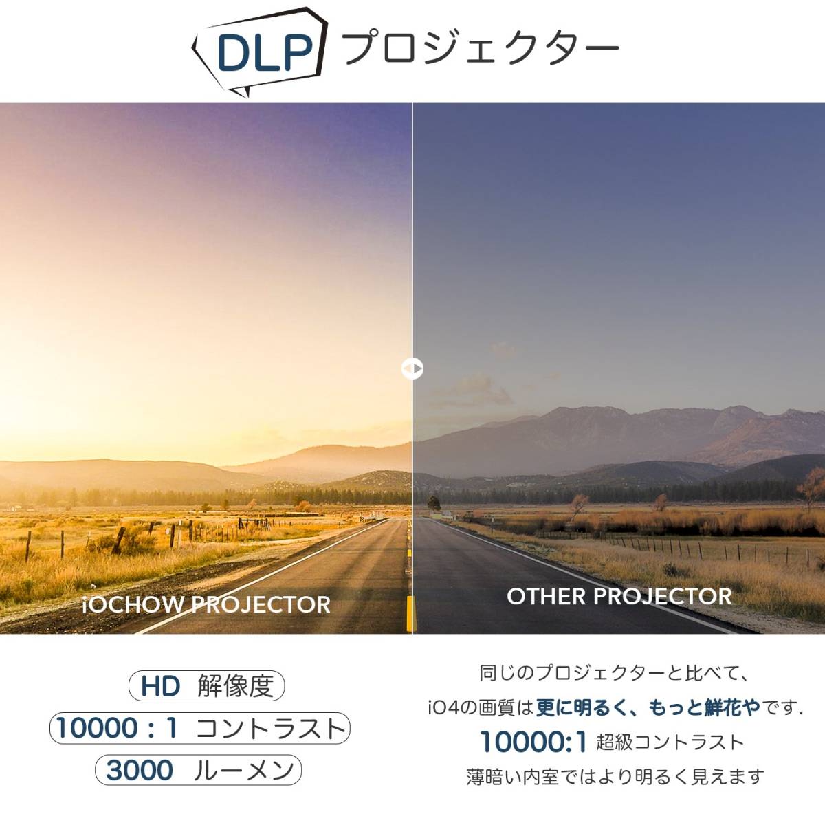 ミニ プロジェクター 小型 DLP 3000 ルーメン 1080PフルHD対応 自動台形補正 バッテリー内蔵_画像2