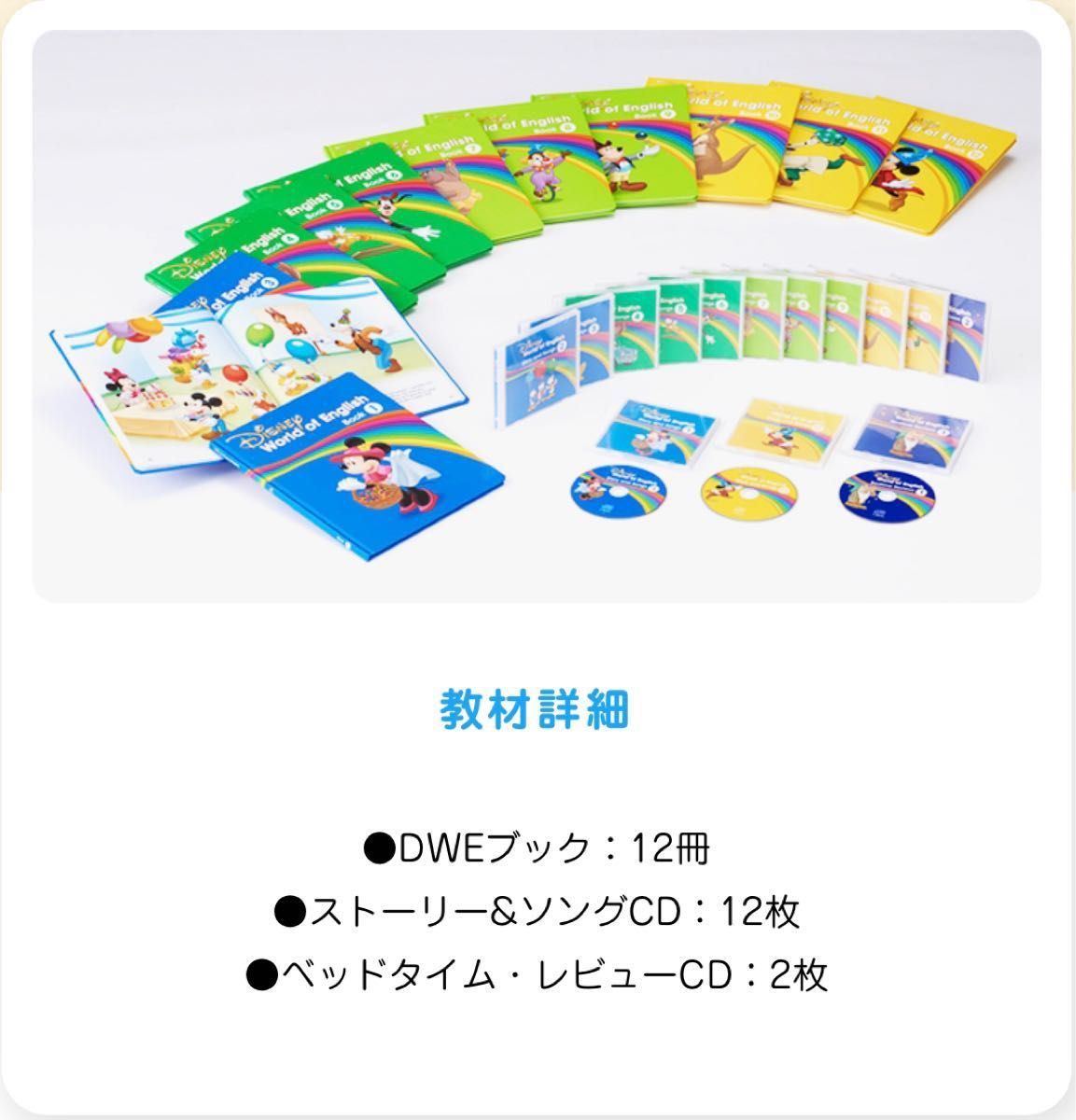 ディズニー英語システム DWE メインプログラムCD 知育玩具 | www