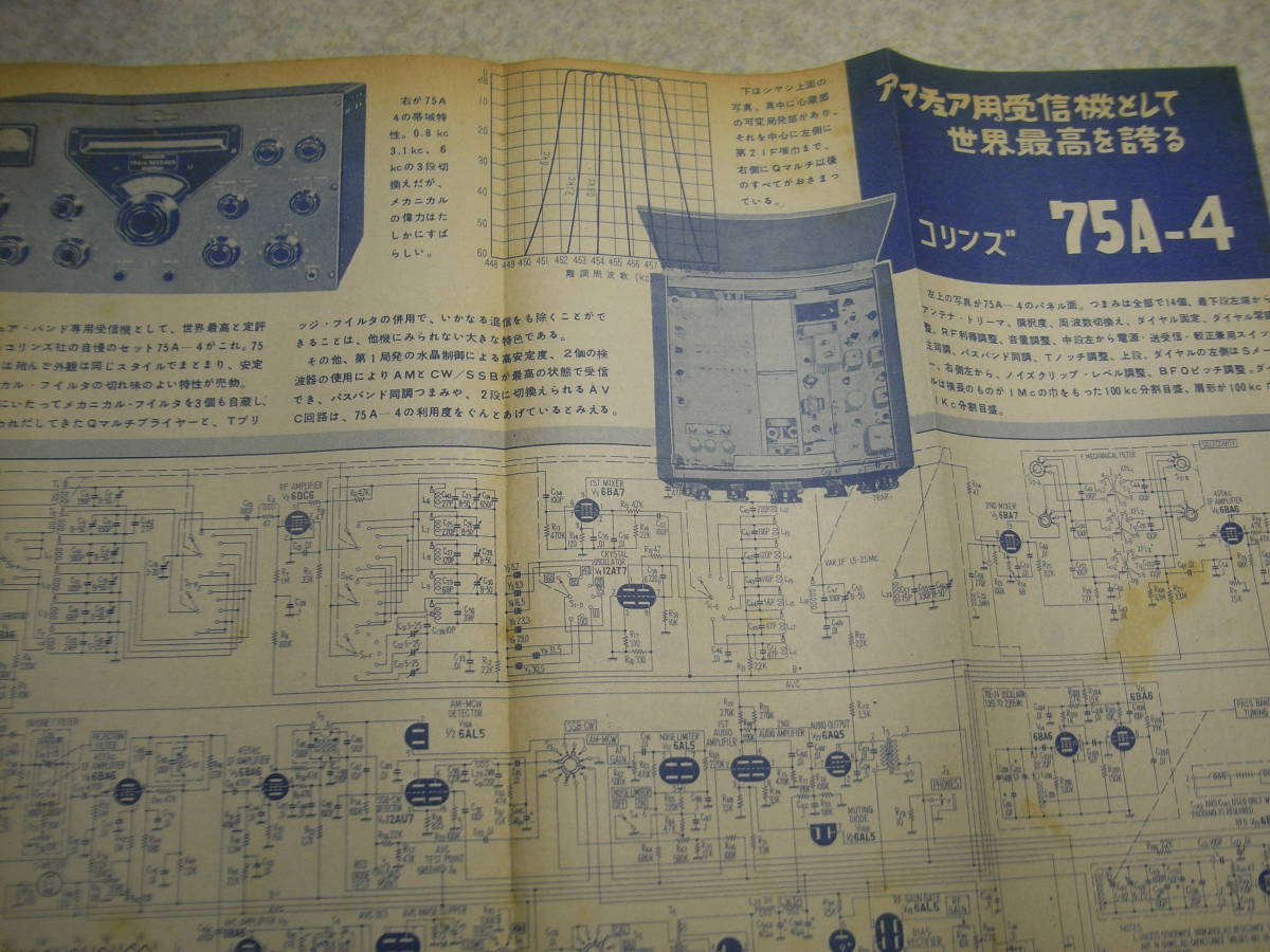 電波科学 1959年1月号 ゲルマラジオ等の製作 全回路図集＝ゼネラルSF-1400/コリンズ75A-4/ソニーTR-610/スタンダードSR-Q103/松下AF-300の画像7