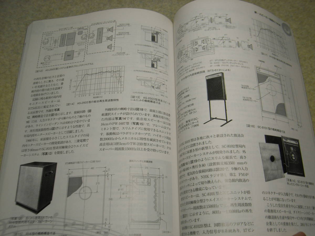 無線と実験　2014年11月号　自作＆メンテナンス特集　WE367A/EL34各アンプ製作　ダイヤトーンモニターSP/AS-3001/2S-305/AS-2001/AS-3002等_画像10