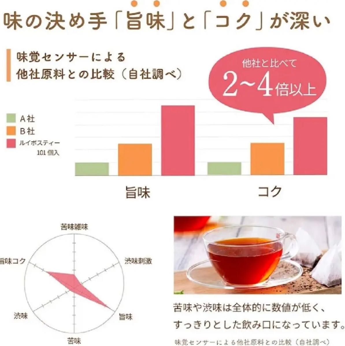 着後レビューで 送料無料 ティーライフ ノンカフェイン ルイボスティー 101包 2袋セット 水出しok