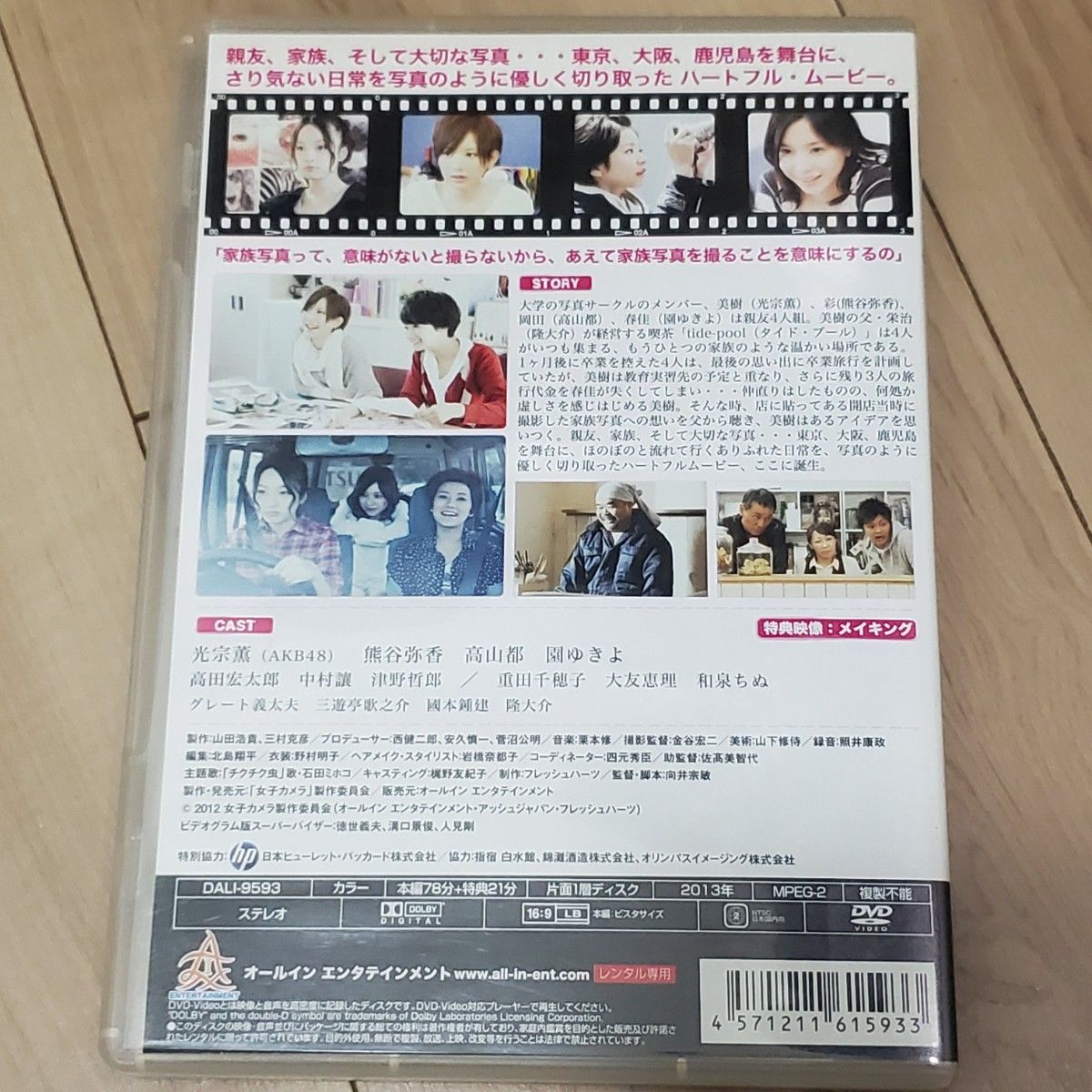 女子カメラ　レンタルアップDVD