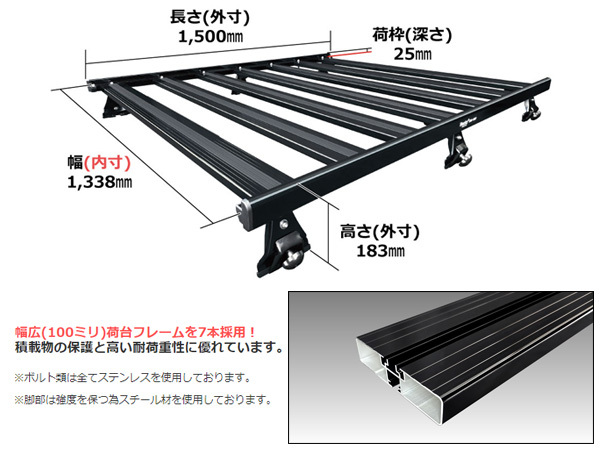 ジムニー ジムニーシエラ JB64W JB74W ロッキー キャリア RSシリーズ ブラック 一体式専用タイプ RS-10J H30.07～ 法人のみ配送 送料無料_画像2