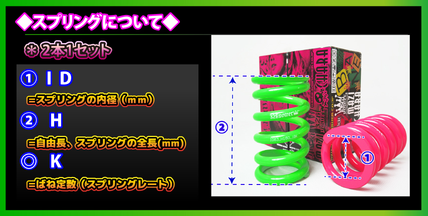 326POWER チャラバネ 直巻き スプリング ID63（62-63兼用） H160mm 28K ピンク★新品 2本セット 直巻 サスペンション 02_画像3