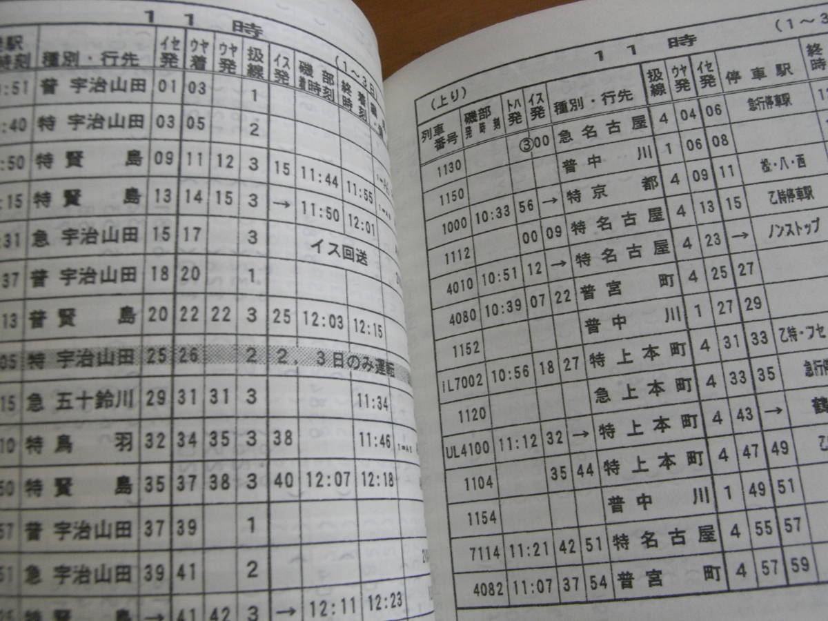 近畿日本鉄道　年始時刻表　平成12年1月1日10時～平成12年1月3日(土曜・休日ダイヤ)　宇治山田駅　近鉄_画像2