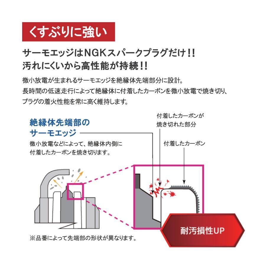 NGK スパークプラグ イリジウムMAX ＋ イグニッションコイル 12本セット トヨタ アルファード ヴェルファイア イプサム BKR6EIX-11P_画像4