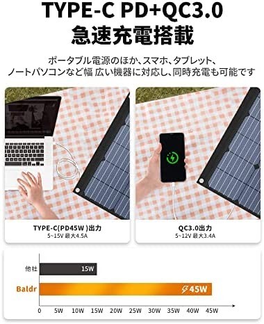 新品送料無料】BALDR ソーラーパネル 200W 最新型ETFEソーラー