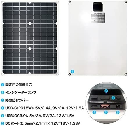 【新品送料無料】Tencen ソーラーチャージャー 24W DCポート(12V-18V) 2USBポート type-c PD18Ｗ_画像2