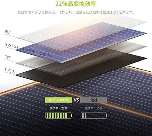 【新品送料無料】ALLPOWERS ソーラーパネル 140W ソーラーチャージャー 折りたたみ 22%高効率 MC-4_画像4