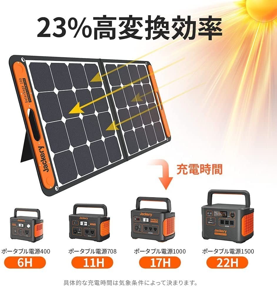 Jackery SolarSaga 100 ソーラーパネル 100W ETFE ソーラーチャージャー 折りたたみ式 DC出力 ポータブル電源 充電器 USB出力_画像5